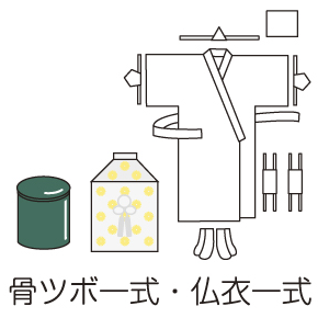 骨壺一式・仏衣一式