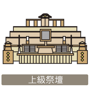 上級祭壇