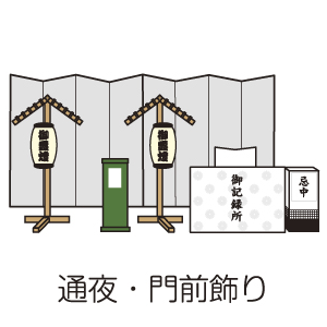 通夜・門前飾り